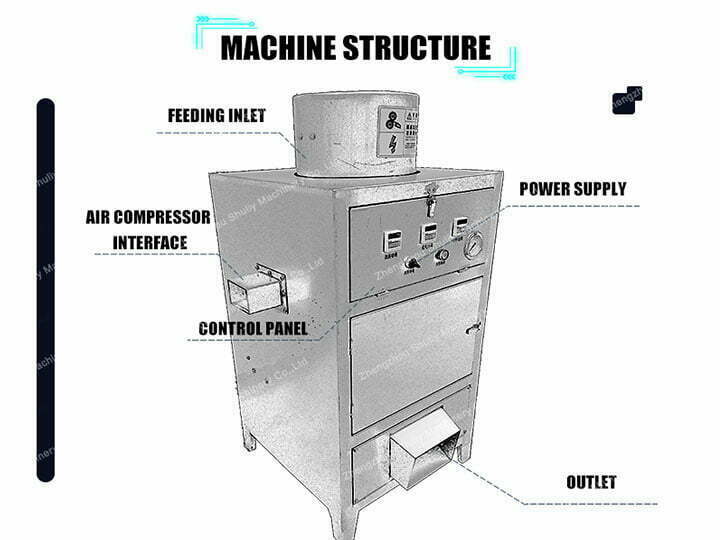 structure de la machine à éplucher l'ail sec