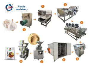 Garlic powder production line
