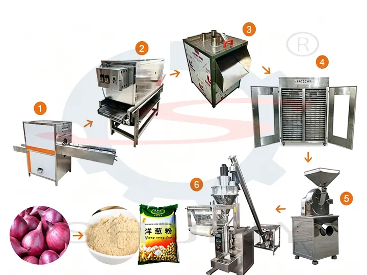 Onion Powder Production Line for Sale
